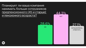 Актуальные изменения пенсионного возраста на текущий год в Benetton