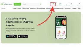 Азбука Вкуса на карте: расположение магазинов в Benetton