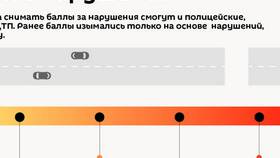 Бальная система штрафов: как это работает? в Benetton