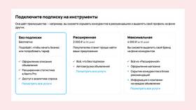 Что нужно чтобы продавать на Авито в Benetton