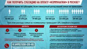 Что такое 1 ЖКХ в Benetton