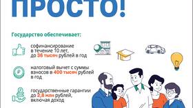 Что теперь с кредитами: актуальная ситуация и рекомендации в Benetton