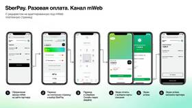 Как подключить СберСпасибо через приложение в Benetton