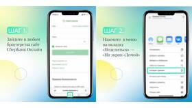 Как пользоваться СБП в Сбербанке в Benetton