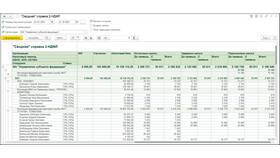Как правильно отправлять справки 2-НДФЛ в Benetton