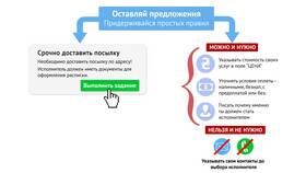 Как правильно подавать информацию в Benetton