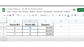 Как правильно считать проценты от суммы в Benetton