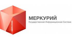 Как вернуть погашенную продукцию поставщику в системе Меркурий