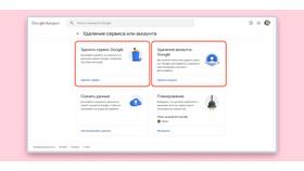 Как восстановить аккаунт AliExpress по номеру телефона в Benetton