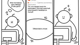 Почему Авито плохо работает сегодня в Benetton