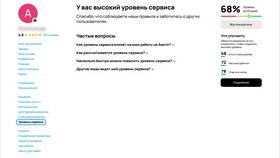 Уровень сервиса на Авито: что это означает в Benetton