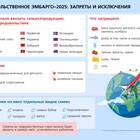 Что нельзя изменить: фундаментальные ограничения